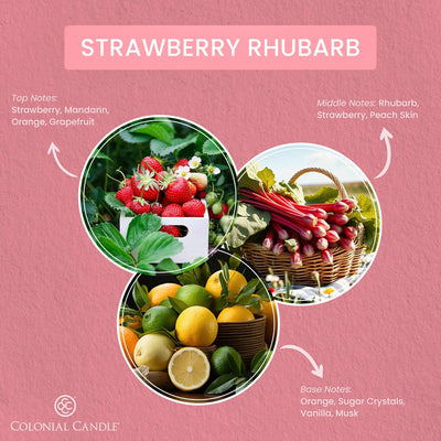 Strawberry Rhubarb, 8oz, Classic Ovals