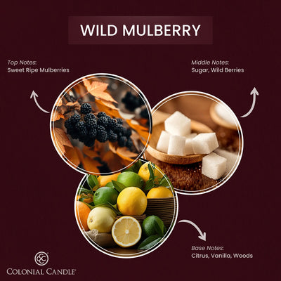 Wild Mulberry, 8oz, Classic Ovals
