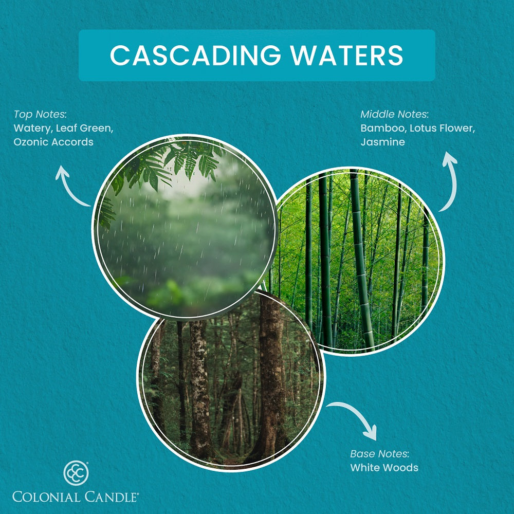 Cascading Waters, 8oz, Classic Ovals