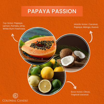 Papaya Passion, 8oz, Classic Ovals