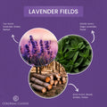 Lavender Fields, 2.75oz, Wax Melts